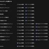 日記　Audio PCの導入と進捗その7 Roonの検証、その設計思想を読み解く