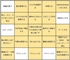 人生ビンゴ2025の結果！ そして2026