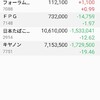 日銀、日経平均買うの辞めるってよ