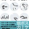 スケートボードの本特集