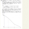 2022年度　福岡県公立高校入試 大問4