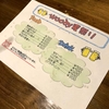 Woody夏祭り2019