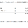 【月間FX成績】2019年11月（+9.6万円）：これぞ無風、な一ヶ月