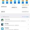 iPhoneのスクリーンタイムで一週間を振り返ってみた　2019-03-16