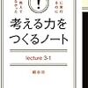 【考える力】～ものの見方、考え方を変える本～