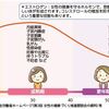 中年期に訪れる体と心の変化