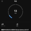 GARMIN BODY BATTERYbody  最悪の1日の始まり