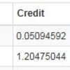 VULTRでのBitZenyマイニング実績(2018年1月4日時点)