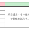 木工攻略（５）　「残値の詰め方２６～３０」