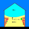 ビニールハウス生活は寒い