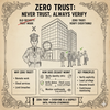 Zero Trust（ゼロトラスト）：A to Z Information Security