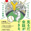 スポーツはエリートの嗜みへ～栗山監督と大谷翔平～