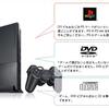 安くPS2本体を買うならブックオフ～♪