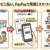 通販のコンビニ払いでpaypayは使える？得する最短ルート