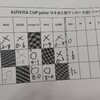 【MR】【3-4年生】2022/06/05 Kuvera Cup u-9