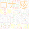 　Twitterキーワード[岸田総理]　08/21_18:01から60分のつぶやき雲