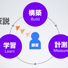 企画・営業力（物理アプリ）をリーン式開発の道具で伸ばす