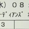 鑑賞記録 23/05/03 その①「ガーディアンズオブギャラクシー Vol.3」