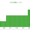 2013年6月の読書メーターまとめ