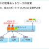 Nutanix CE の管理ネットワーク VLAN ID 設定で理解する AHV の仮想スイッチ。