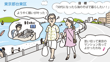 いつかは海の近くに住みたい。健康を損ねたことで、夢だった"移住"を前倒しで実現！／東京都台東区Mさん（40代）