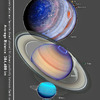 🌞6月24日全惑星大整列で大規模太陽フレア発生甚大電波障害リスク📴