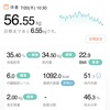 48日目。(ウォーキング15回目)