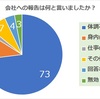 【サラリーマン】仕事を休む理由なんてどうでもいいと思ってる