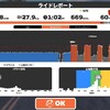 4月25日(木) Zwift1時間半