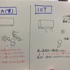 IT パスポートを受けてみる※IOT の話