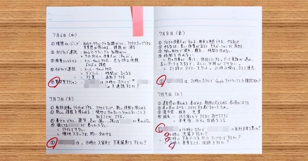 脳科学的根拠あり。ベストセラー著者がすすめる集中法「報酬感覚プランニング」をやってみた。