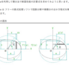 jw_cad 外部変形 － (325) maxima(楕円弧の扇形の断面性能) －