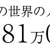 70億を超えた世界の人口