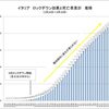 【データから読む、新型コロナ現象の実像】