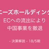 【決算解説】ECへの流出により中国事業を撤退「ハニーズホールディングス」