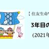 住友生命Vitality3年目：2021年5月の記録【サボりすぎました】