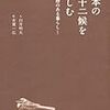 今日(12月7日)は大雪！”雪いよいよ降り重ねる折からなれば也”