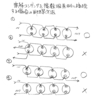 真空管アンプ製作メモ(4)