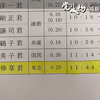 明日の国土交通委員会で質疑に立ちます