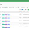 QCDグループで使っている自動テストツール（MagicPod編)