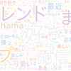 　Twitterキーワード[#はあちゃますき]　06/26_18:00から60分のつぶやき雲