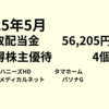 2025年5月受取配当金56,205円＆取得株主優待は4個