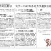 1927〜1942年都市対抗野球の各地区予選試合結果　調査一覧表。