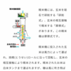 -2020.7.9- お米と精米機