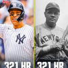 321HR、ベーブ・ルース29歳ジャッジ33歳、大谷は32歳予定。