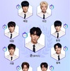 【The Unit】32位以下脱落！1月6日発表順位〜マッドタウン絶好調〜