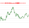 ■途中経過_2■BitCoinアービトラージ取引シュミレーション結果（2019年6月14日）