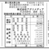 株式会社アグリメディア、株式会社アグリ・コミュニティ　合併広告