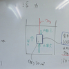 水中で着地した物体には浮力が働くのか