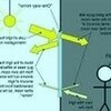 ワンウェイミラーも透けるようになったらそれは新しい趣味としても良いよねになるロードサファリパークのんドライブレイコーダー威力